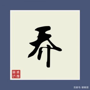 ​乔字取名什么寓意男孩(琮字取名什么寓意)