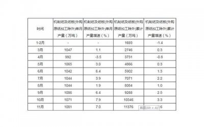 ​让生活慢一点的句子精选12句