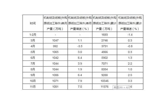 让生活慢一点的句子精选12句