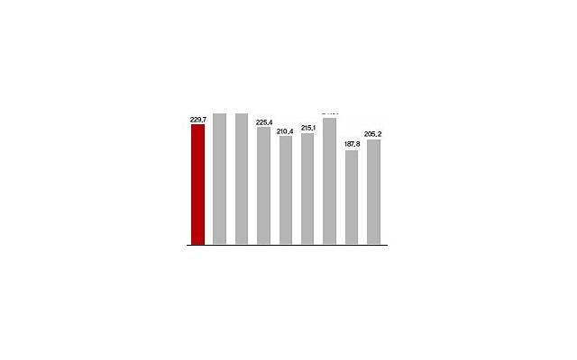 励志短句100字(送给自己的100条励志短句)