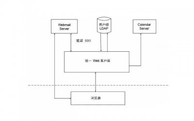 ​梁实秋语录短句高级集合66条