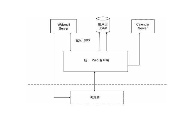  梁实秋语录短句高级集合66条