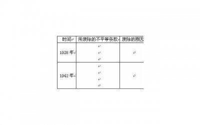 ​送给对象的告白情书《英文短句情话2025》