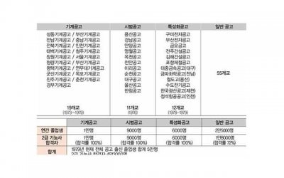 ​寒食东风御柳斜短句合计50句