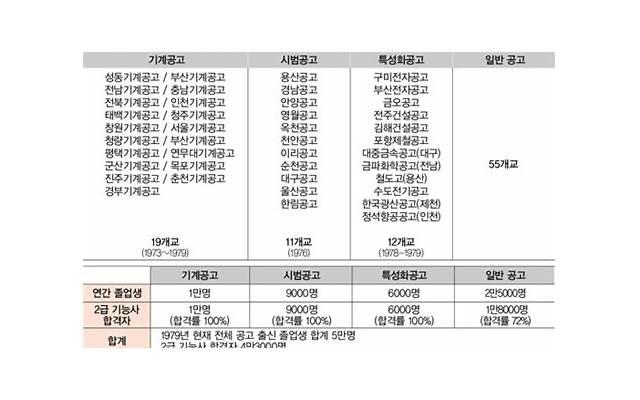  寒食东风御柳斜短句合计50句