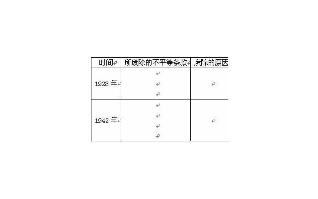 激励自己的英语短句(经典励志英文短句)